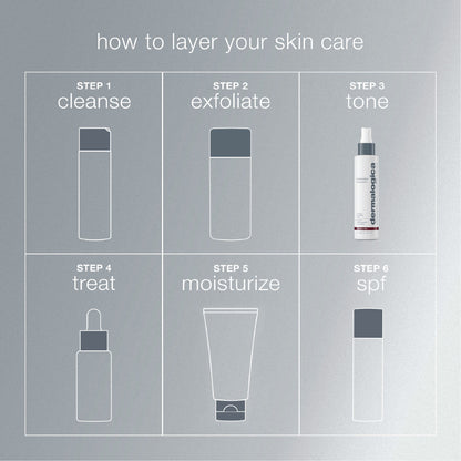 150ml