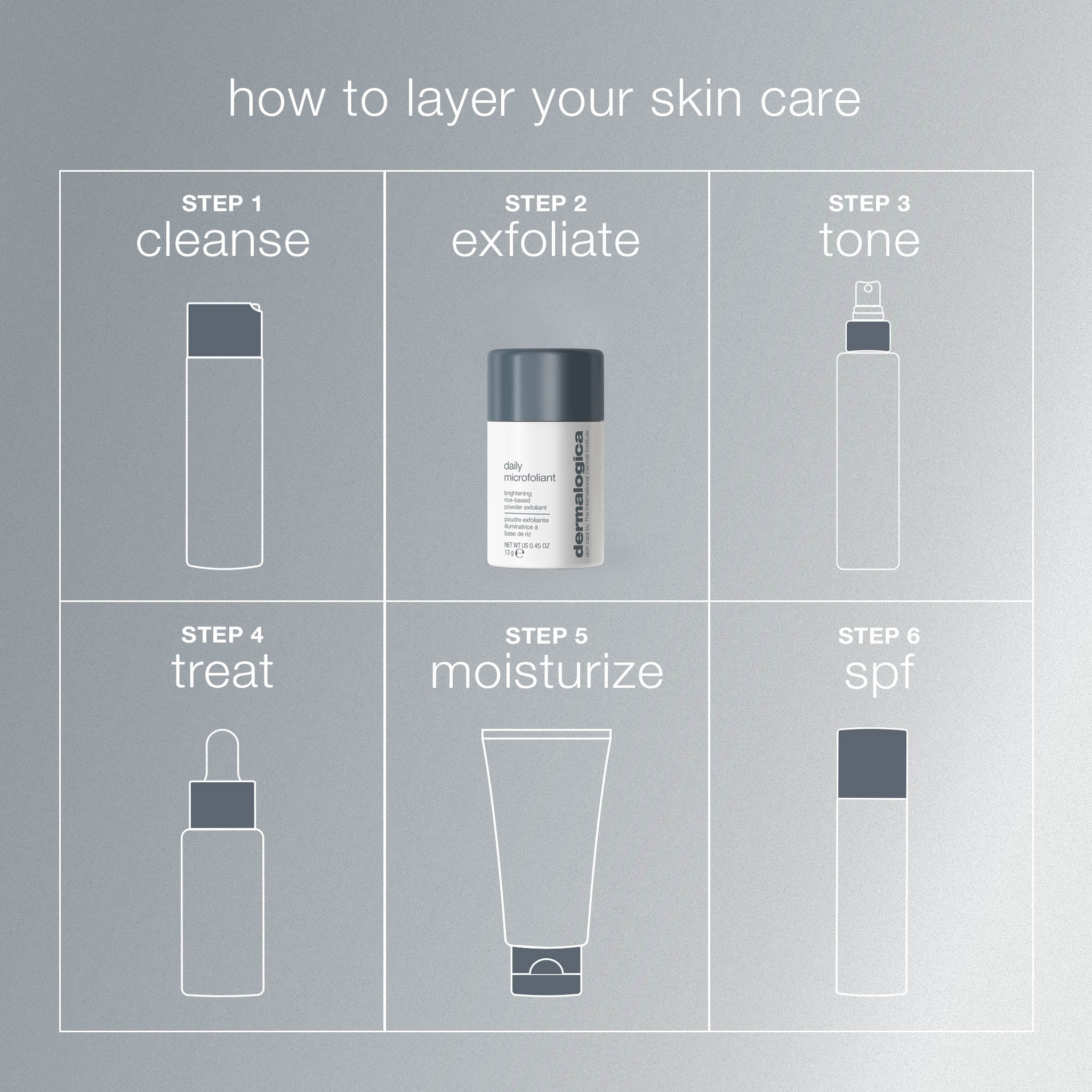 Daily Microfoliant Face Scrub - Gentle Exfoliator – Dermalogica India