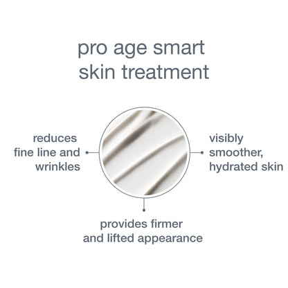 PROAge Smart Treatment