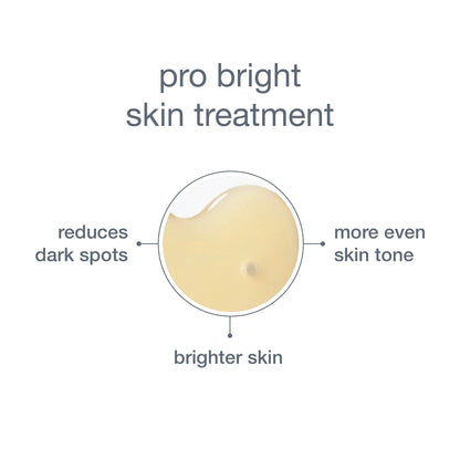 PROBright Treatment