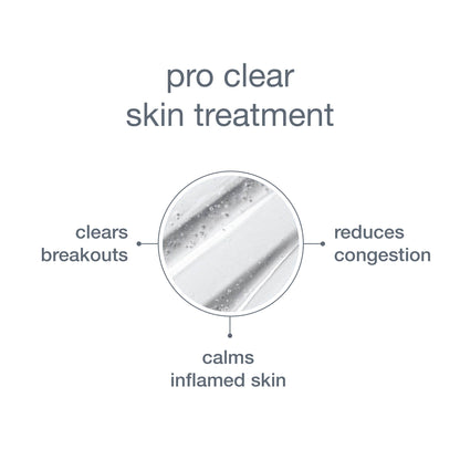 PROClear Treatment