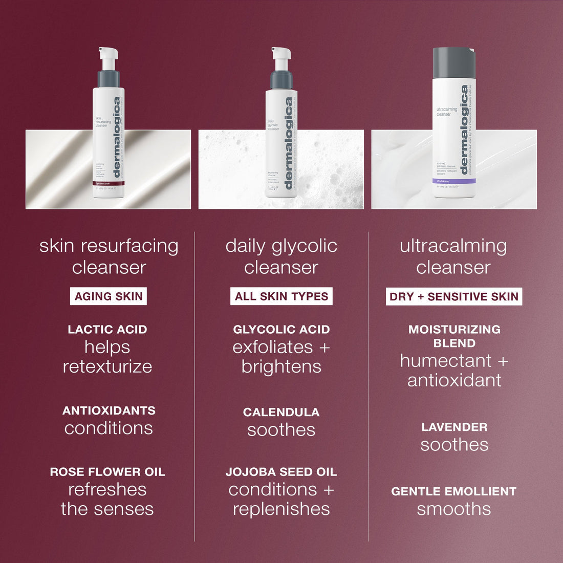 Skin Resurfacing Cleanser & Exfoliator – Dermalogica India