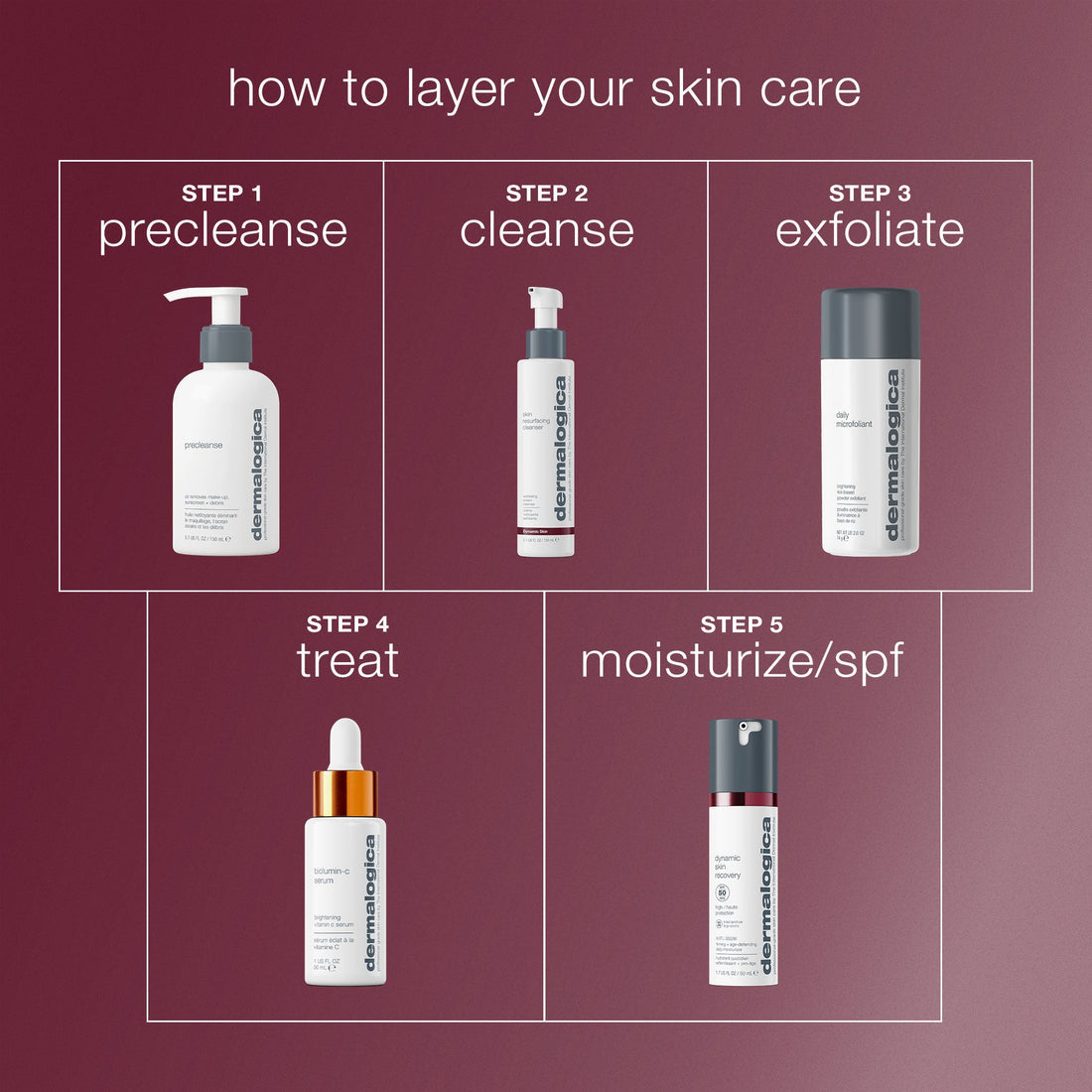 Skin Resurfacing Cleanser & Exfoliator – Dermalogica India