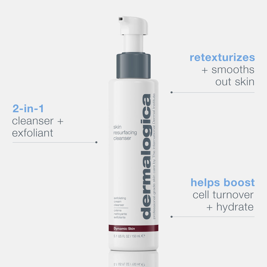 dermalogica スキンケア Skin Resurfacing Cleanser & Exfoliator – Dermalogica India